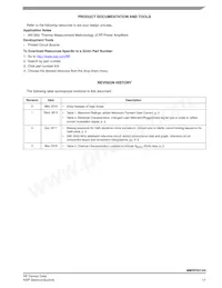 MMRF5014H-500MHZ Datasheet Page 17