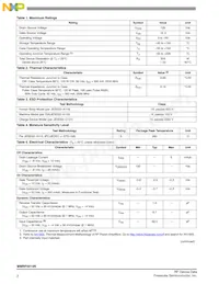 MMRF5015NR5 Datasheet Page 2