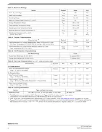 MMRF5017HSR5 Datasheet Page 2