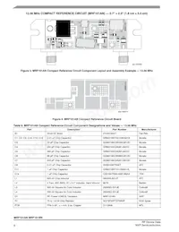 MRF101AN-27MHZ Datasheet Page 6