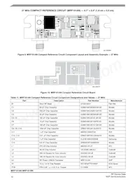MRF101AN-27MHZ Datasheet Page 10
