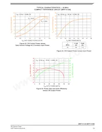 MRF101AN-27MHZ 데이터 시트 페이지 19