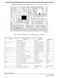 MRF101AN-27MHZ Datasheet Page 22
