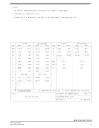 MRF13750HSR5 Datasheet Page 17