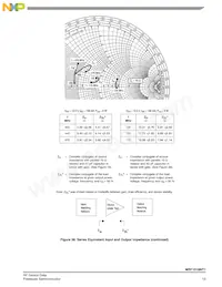 MRF1518NT1 Datasheet Page 13