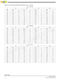 MRF1518NT1 Datasheet Page 14