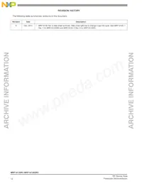 MRF19125R5 Datasheet Page 12