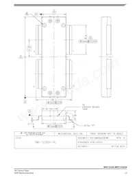 MRF1K50NR5數據表 頁面 17