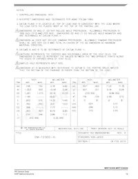 MRF1K50NR5 Datasheet Page 19