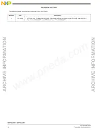 MRF282SR1 Datasheet Page 12