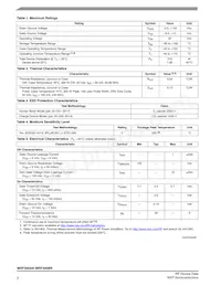 MRF300BN Datasheet Page 2