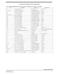 MRF300BN Datasheet Page 17