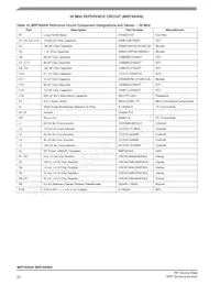 MRF300BN Datasheet Page 22