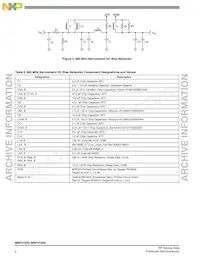 MRF372R3 Datasheet Page 4