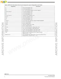 MRF374A Datasheet Pagina 4