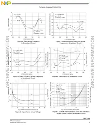 MRF374A Datasheet Pagina 5