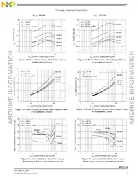 MRF374A Datasheet Page 7