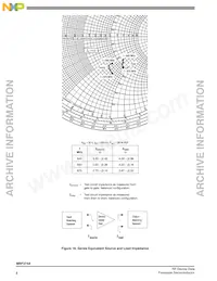 MRF374A Datasheet Page 8