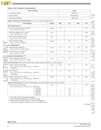 MRF377HR3 Datasheet Page 2