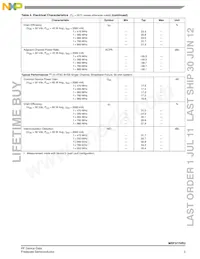 MRF377HR3 Datasheet Page 3