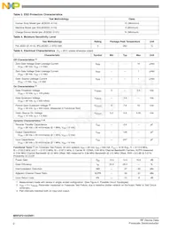 MRF5P21045NR1 Datasheet Page 2