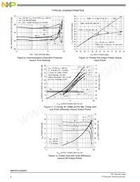 MRF5P21045NR1 Datenblatt Seite 6