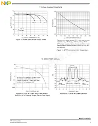 MRF5P21045NR1 Datasheet Pagina 7