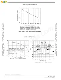 MRF5S19060MR1 Datasheet Pagina 8