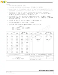 MRF5S19060NR1 Datasheet Page 11