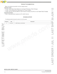 MRF5S4125NR1 Datasheet Page 14