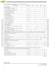 MRF5S9070MR1 Datasheet Page 2