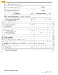 MRF5S9101MR1 Datasheet Page 2