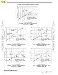 MRF6P3300HR5 Datasheet Page 18