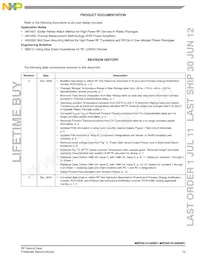 MRF6S19100GNR1 Datasheet Page 15