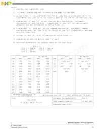 MRF6S21060NR1 데이터 시트 페이지 15