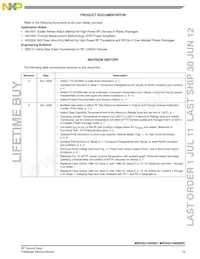 MRF6S21060NR1 Datasheet Page 19