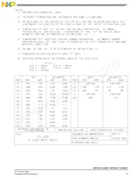 MRF6S21100NR1數據表 頁面 15