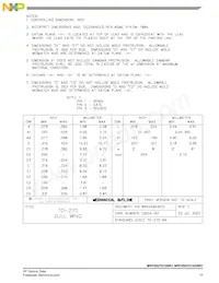 MRF6S27015NR1數據表 頁面 17