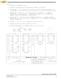 MRF6S9125MR1 Datasheet Pagina 15