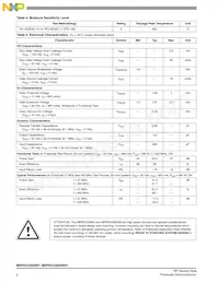 MRF6V2300NR5 Datasheet Page 2