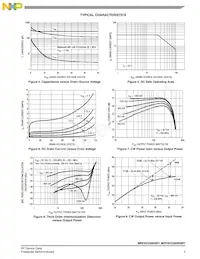 MRF6V2300NR5 Datasheet Page 5