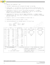 MRF6V2300NR5 Datasheet Pagina 14