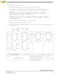 MRF6V2300NR5 Datasheet Pagina 17