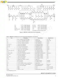 MRF6VP11KGSR5 Datasheet Page 3