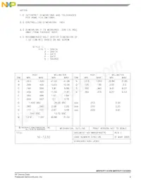 MRF6VP11KGSR5 Datasheet Page 9