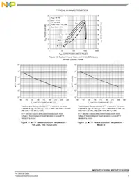 MRF6VP121KHSR6 Datasheet Page 7