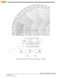 MRF6VP121KHSR6 Datasheet Page 11