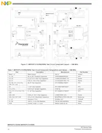 MRF6VP121KHSR6 Datenblatt Seite 12