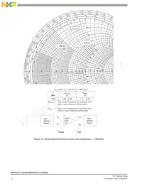 MRF6VP121KHSR6 Datasheet Page 14