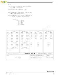 MRF6VP21KHR6 Datenblatt Seite 9